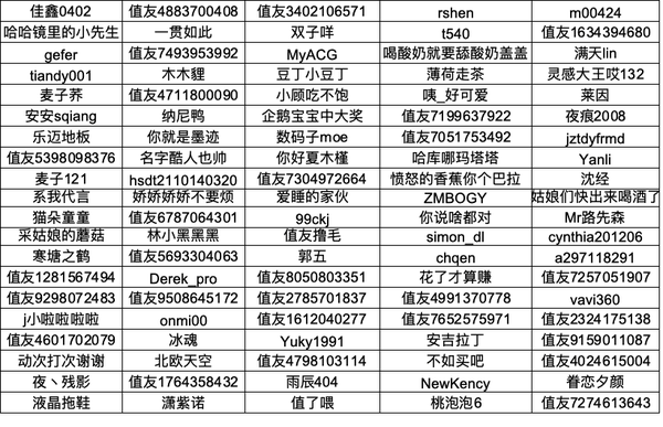 白菜助力回血季：大促结束不吃土，多重福利，助你速回血！