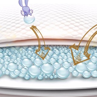 Roe 啊喔咿 多吸净透系列 纸尿裤
