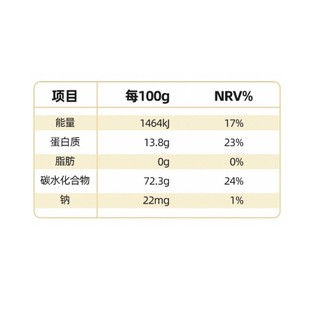 独角兽暴肌厨房 挂面/意大利面  