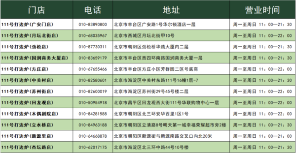 北京111号打边炉12店通用 3-4人午/晚餐 