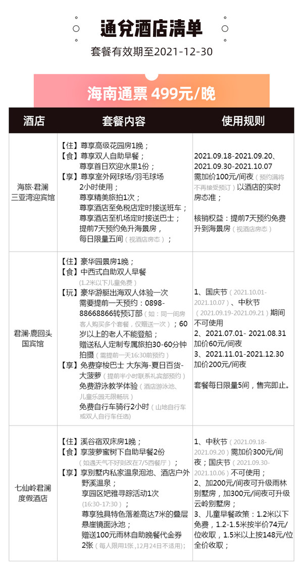 有效期至年底！君澜酒店集团海南4店通兑1晚房券（含双早）