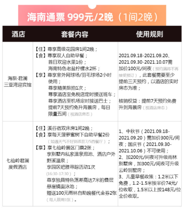 有效期至年底！君澜酒店集团海南4店通兑1晚房券（含双早）