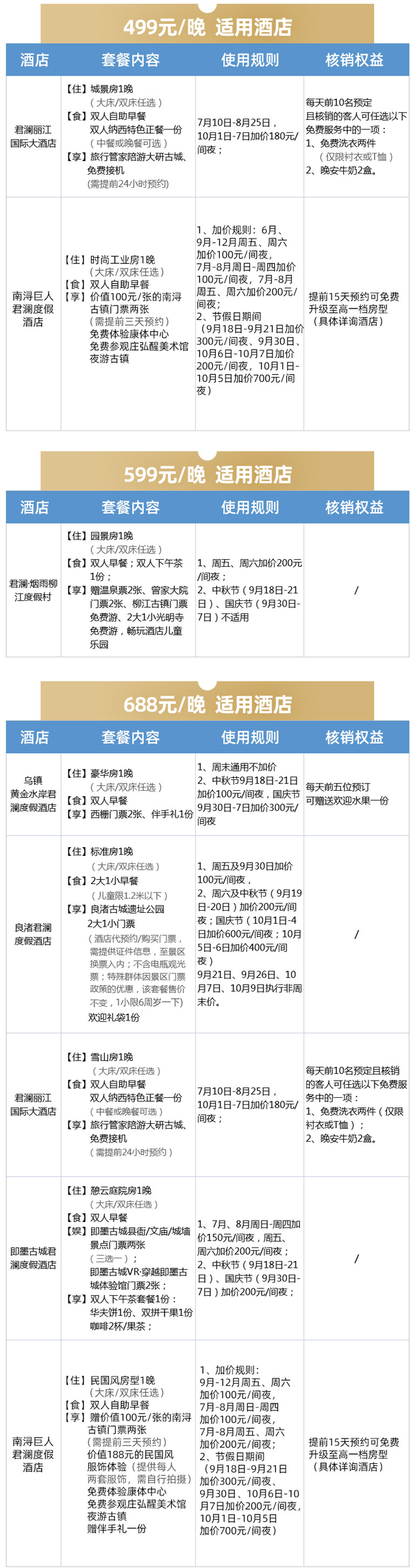 度假优选！君澜酒店集团 1晚 非遗古城多店通兑