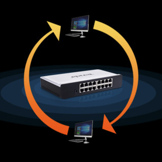 Tenda 腾达 S16 16口百兆交换机 企业家用宿舍组网 工程监控 网络分线器