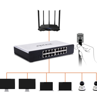 Tenda 腾达 S16 16口百兆交换机 企业家用宿舍组网 工程监控 网络分线器