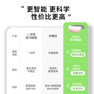 HiPee 果实健康 智能蒸汽眼罩充电热敷眼睛蒸眼仪发热眼部干涩加热护眼仪父亲节礼物送女友