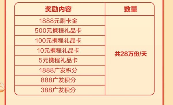 广发银行 8月”超级刷刷刷“