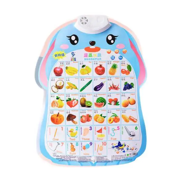 Y·S·R 奕思瑞 YSR-087 垂耳兔识色卡