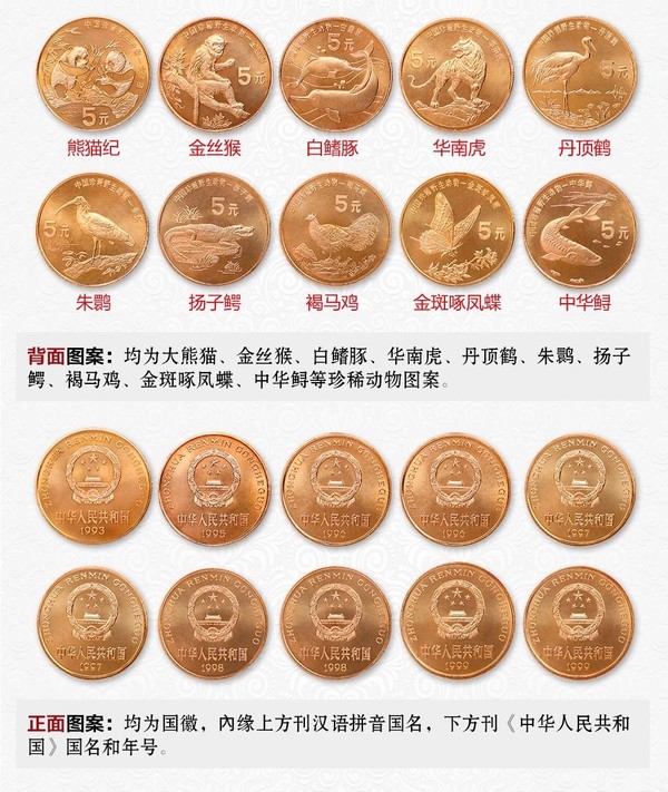 1993-1999年 中国珍稀野生动物纪念币10枚大全套（盒装）