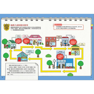 《唰唰侦探》（1-6册）