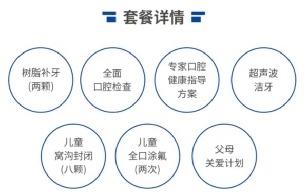 EnjoyDental 欢乐口腔 口腔健康管理 欢乐家庭卡