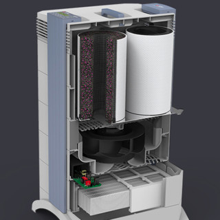 IQAir GC Series 家用空气净化器