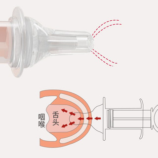 AIBEDILA 爱贝迪拉 婴儿喂药器