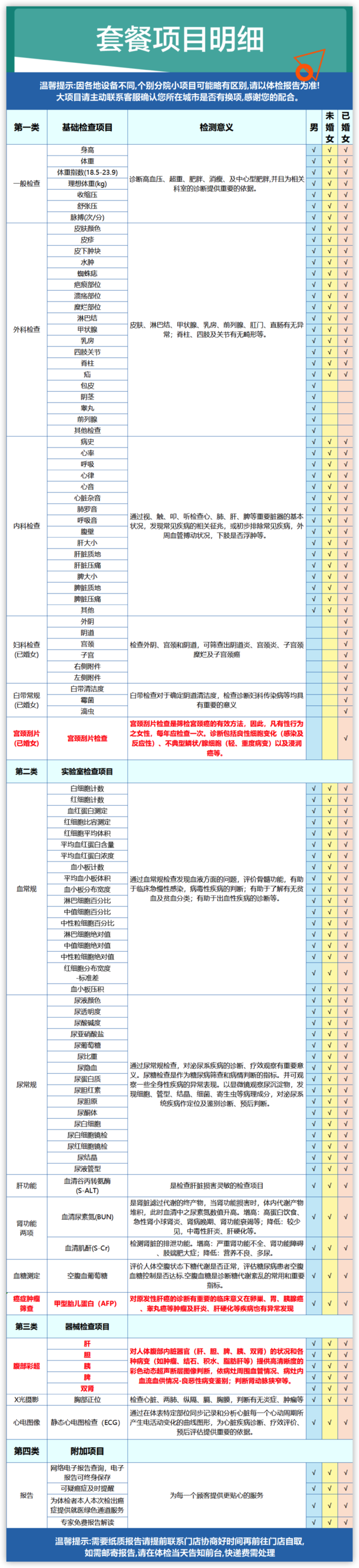 美年大健康 成人心安体检套餐