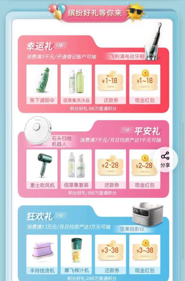 平安银行 达标抽好礼 1-58元还款券/红包,摩飞早餐机,手持挂烫机等