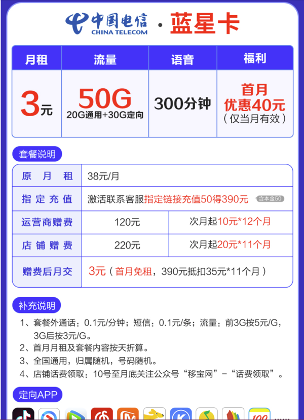 CHINA TELECOM 中国电信 蓝星卡（20G通用流量+30G定向流量+300分钟全国通话）