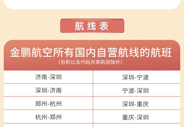 金鹏航空 鹏游卡 国内在飞航线任意兑换一次