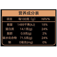 新良 高筋日式面包用小麦粉 黑金版 2.5kg