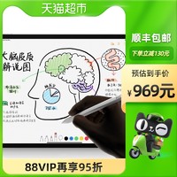 Apple 苹果 Pencil二代手写笔ipad平板电脑适用2020新款iPad Pro