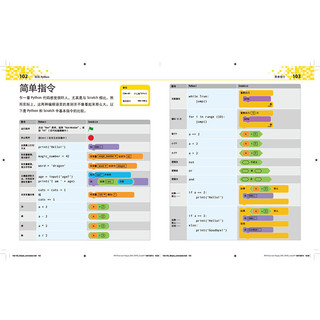 《DK英国中小学生STEAM课程读本·编程很简单》（软精装）