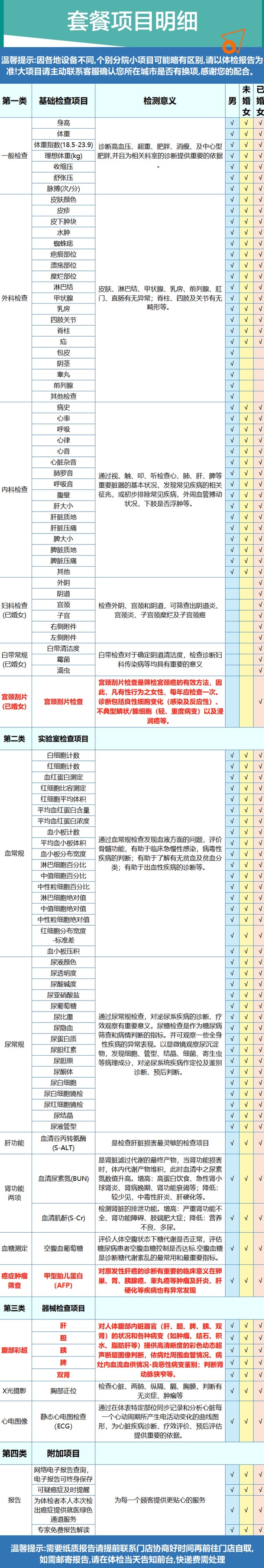 美年大健康 关爱中老年体检套餐