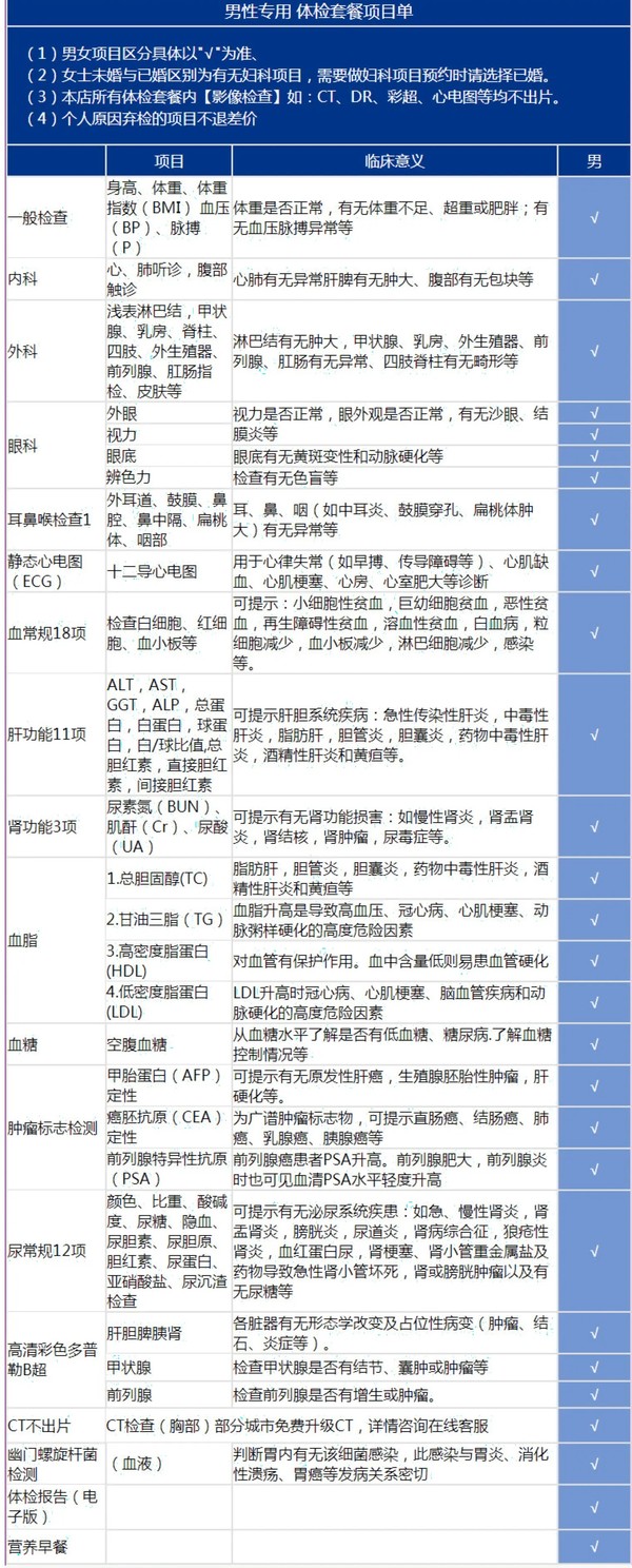 美年大健康 男性专用体检套餐