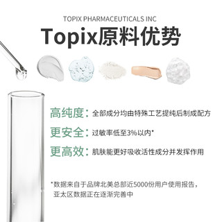 Replenix Topix Replenix绿茶多酚咖啡因抗氧化舒缓cf精华