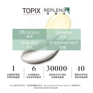 Replenix Topix Replenix绿茶多酚咖啡因抗氧化舒缓cf精华