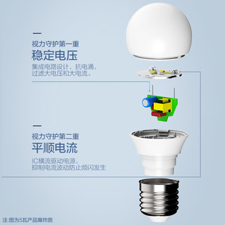 欧普 led灯泡球泡节能灯e27大螺口单灯灯芯光源超亮e14螺口家用 2.5W 首件尝鲜 限购1件 2.5瓦 白光