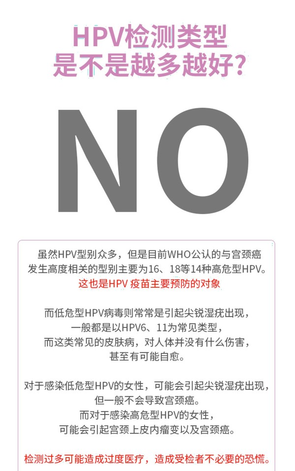 HPV检测卡 自检取样