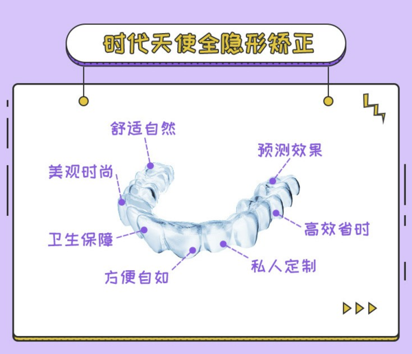 限北京：牙管家 时代天使标准版隐形牙齿矫正套餐