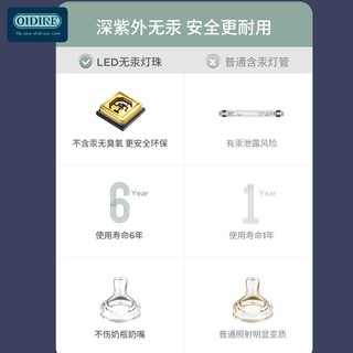 OIDIRE 奥帝尔 德国 OIDIRE 奶瓶消毒器 奶瓶消毒柜婴儿消毒锅带烘消毒保管 ODI-XDG07A 布鲁白