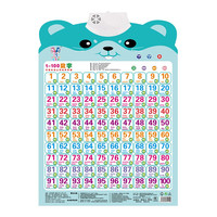 ZHIHUIYU 智慧鱼 Q萌有声挂图 1-100数字