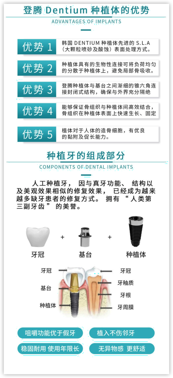 限北京：牙管家 Dentium登腾种植牙1颗