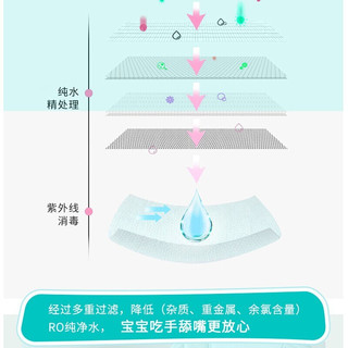 幸福未来 清洁湿巾 卫生湿巾12片 有效除菌率99.9%（新老包装随机发放）