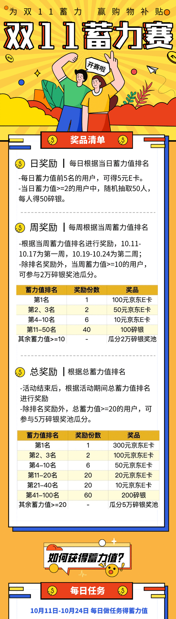 【奖励公布】双11蓄力赛：为双11蓄力，赢大额补贴～