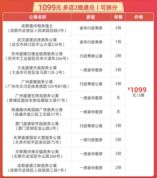 雅诗阁通兑券！13城22店 周末不加价 2晚套票多价档可选