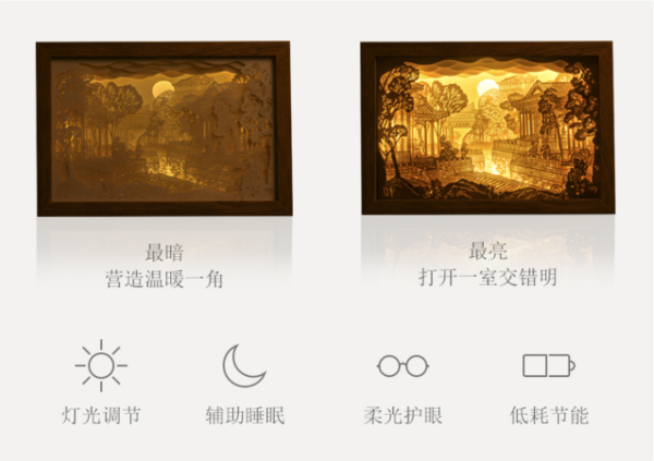 中国国家博物馆 大观园纸雕灯 32*22*4.5cm