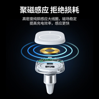 UGREEN 绿联 车载手机支架 magsafe车载磁吸无线充电器苹果iPhone13 7.5W快充汽车出风口车用导航 magsafe车载无线充支架