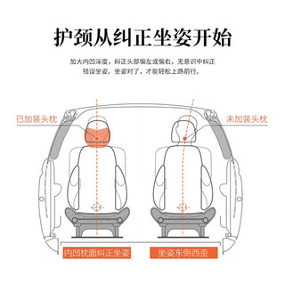 爱车屋汽车头枕3D护颈枕靠枕腰靠太空记忆棉座椅颈椎枕车载枕头车内用品靠垫 人体工学3D舒适靠枕 【透气蜂巢丝】翟石灰-颈枕