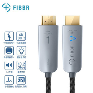 FIBBR 菲伯尔 U系列光纤HDMI1.4数字高清视频线2米