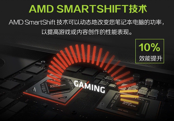 3A信仰，破局而生｜MSI 微星 幻影15 15.6英寸轻薄游戏本