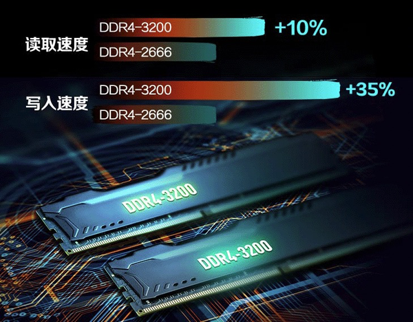 3A信仰，破局而生｜MSI 微星 幻影15 15.6英寸轻薄游戏本