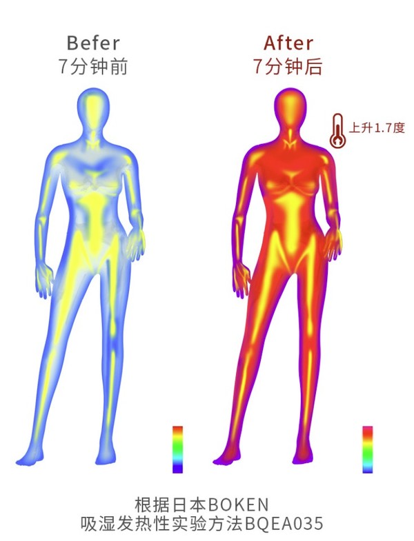 京东京造 男女款保暖内衣套装 6941592742432