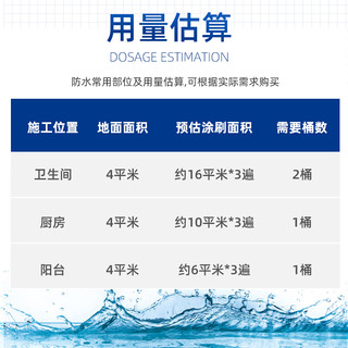 立邦 防水涂料卫生间防水材料厨房阳台防水补漏胶浆 快涂宝经典通用柔韧快干型 18kg