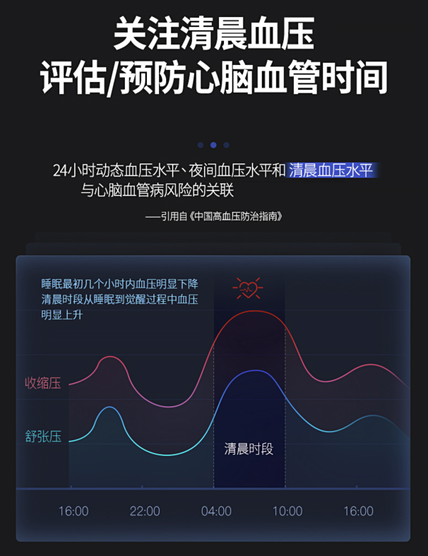 OMRON 欧姆龙 腕式电子血压计 T30j