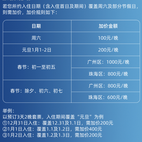 广州珠海长隆五大酒店3天2晚双人套票（含酒店+门票）