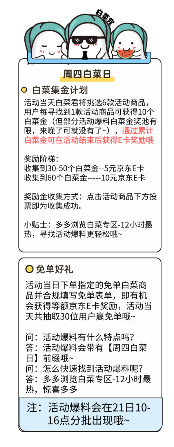 周四白菜日：白菜多赚能省计划