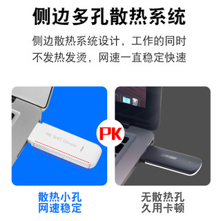 随身wifi无限流量移动wifi免插卡三网通宽带网4g路由器无线网卡电脑上网卡神器车载usb无线热点便携智上网宝 标配版（免插卡三网通用）