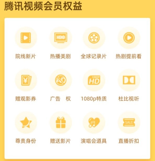 Tencent 腾讯 视频VIP会员12个月+苏宁易购super会员年卡 送140元津贴